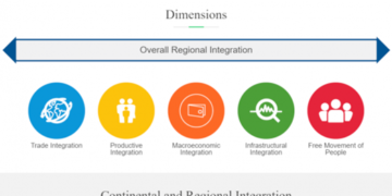 Intégration régionale en Afrique :  Lancement d’un site internet