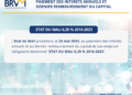 ETAT DU MALI 6,20 % 2016-2023 – Paiement des intérêts annuels et dernier remboursement du capital